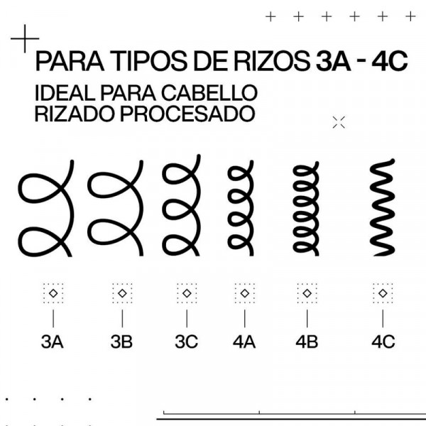 acidic-bonding-curls-condicionador-para-reparar-cachos-exigentes