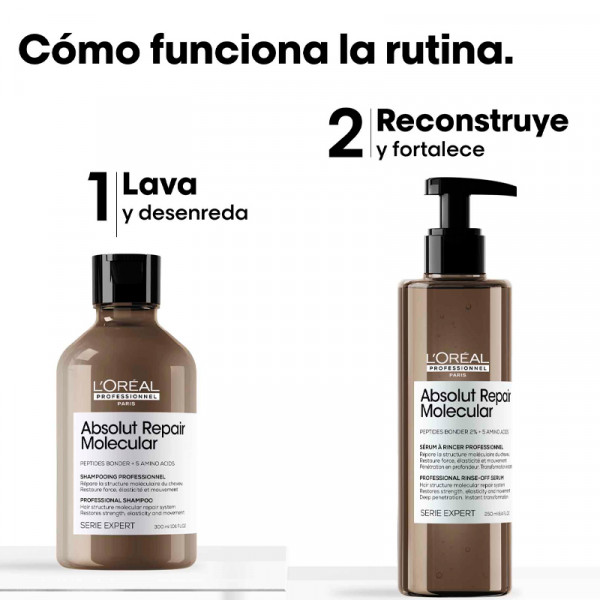 glacial-duo-absolut-repair-molecular-set-shampoo-e-siero