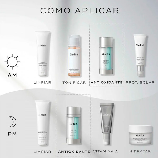 copper-pca-peptides-serum-antienvejecimiento