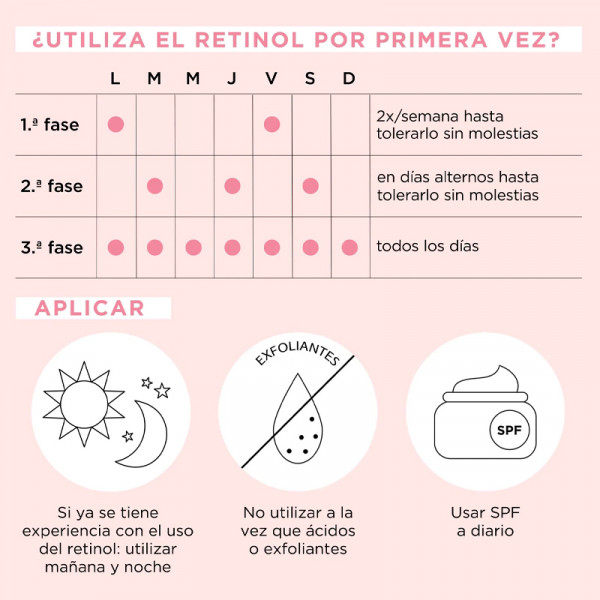 retinol-hpr-ceramide-capsules-serum-alisador-de-arrugas