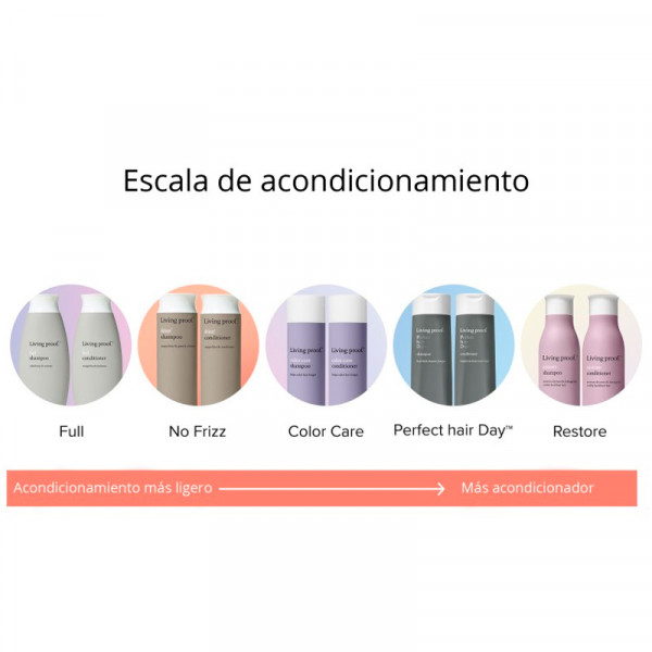 restore-conditioner-condicionador-reparador