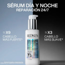 abc-tag-und-nacht-reparaturserum