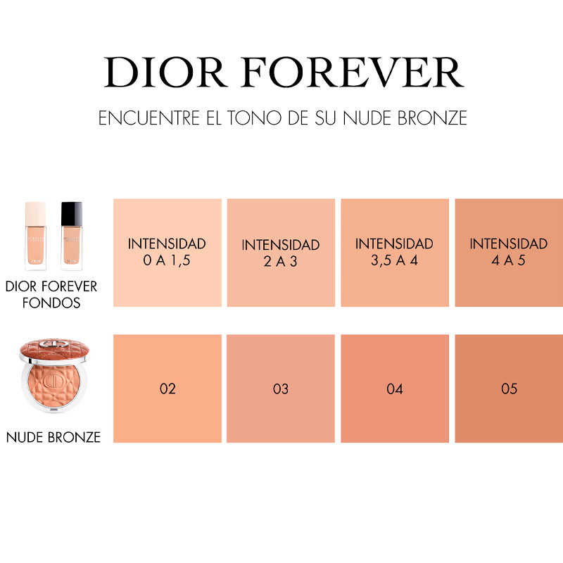 Dior Polvos bronceadores acabado radiante natural o mate – imagen 2