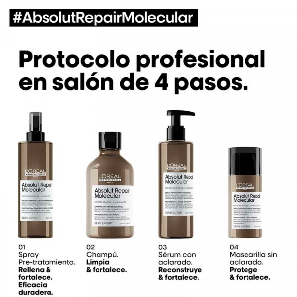 absolute-repair-molecular-professional-treatment-for-damaged-hair