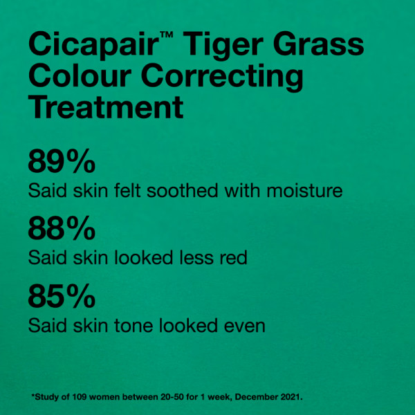 tiger-grass-color-correcting-treatment-korrigierende-behandlung