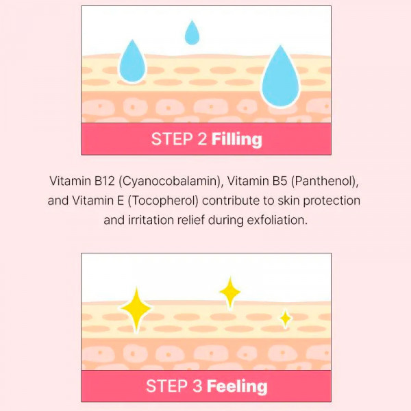 the-aha-bha-pha-lha-35-peel-soin-du-visage