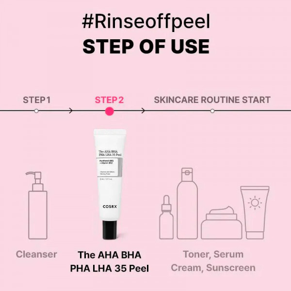 the-aha-bha-pha-lha-35-peel-gesichtsbehandlung