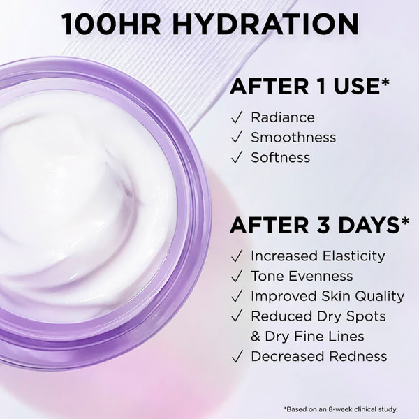confidence-in-a-cream-hydraterende-herstellende-creme