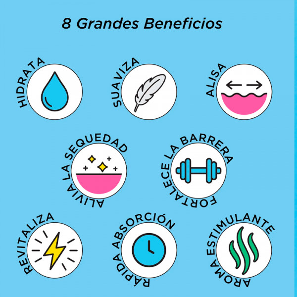 hydratation-quotidienne-de-huit-heures-lotion-pour-le-corps