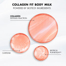 collagen-fit-firming-body-milk-leche-corporal