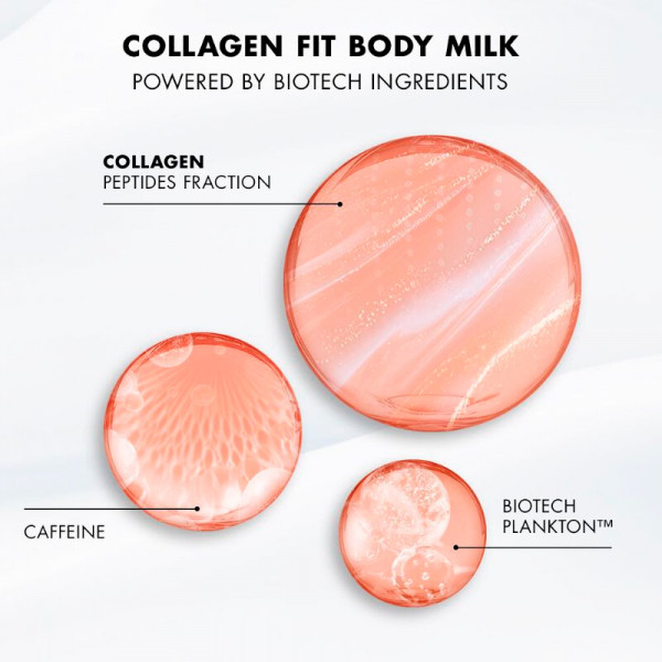 collagen-fit-intensive-hydra-krem-do-ciala