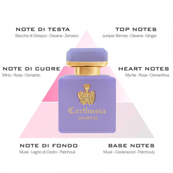 intenso-di-mirto