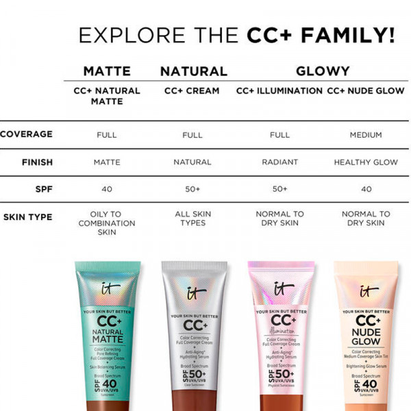 cc-nude-glow-lightweight-cc-cream