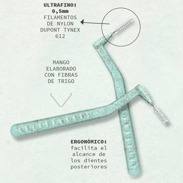 spazzolini-interdentali-ultrafini-da-05-mm