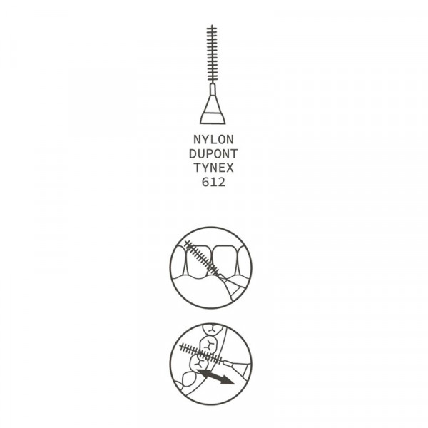 ultrafina-interdentalborstar-05-mm