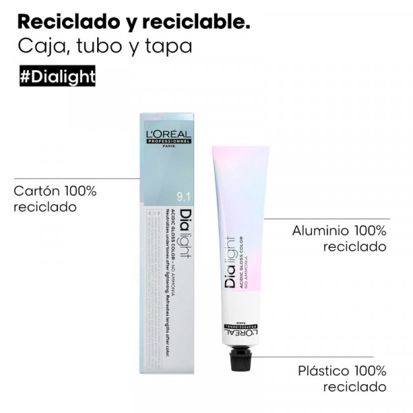 dia-light-81-traitement-colorant